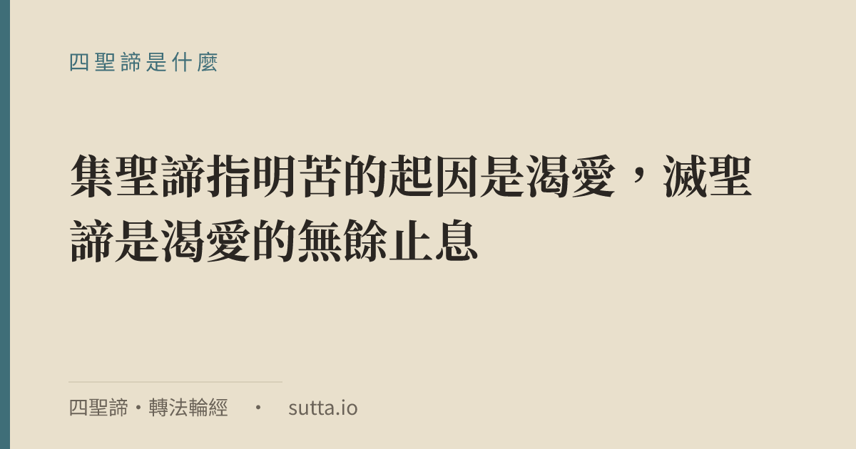 金句：四聖諦（苦、集、滅、道）是佛陀在鹿野苑初轉法輪時宣說的四項核心真理：苦聖諦指出生命中苦的範圍，集聖諦指明苦的起因是渴愛，滅聖諦是渴愛的無餘止息，道聖諦是導向苦滅的八正道。